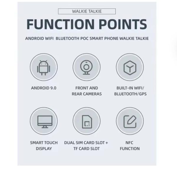 Zello walkie talkie phones mobile android smartphone 4g yanton Walkie Talkie YANTON T-X100 - Image 3
