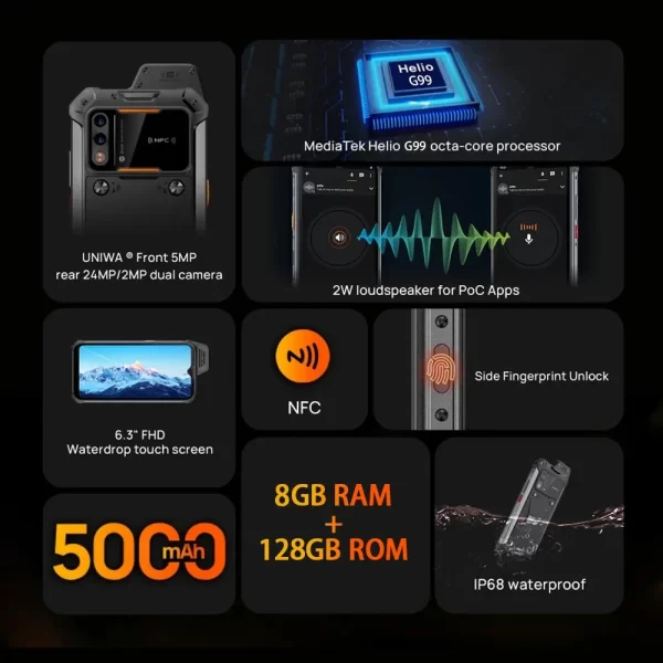 UNIWA W999 ATEX Rugged Smartphone 4G 6.3 inch FHD LCD Zello Realptt Mobile Phone Radio Remove term: Explosion-proof IP68 Waterproof 5000mAh NFC Cellphone - Image 2