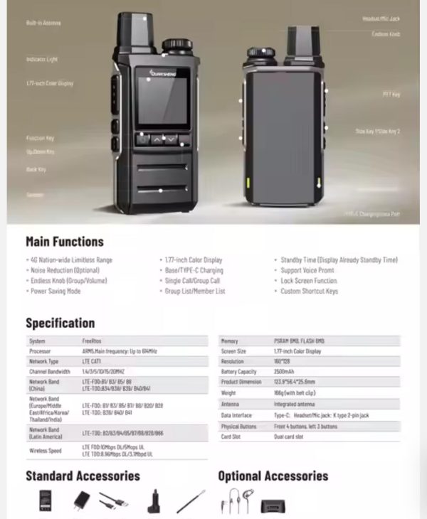 Quansheng IP-Q1 4G LTE POC Radio Long Range 5000km Two Way Radio FreeRtos Sim Card Walkie Talkie Type-C Network Phone Radio - Image 2