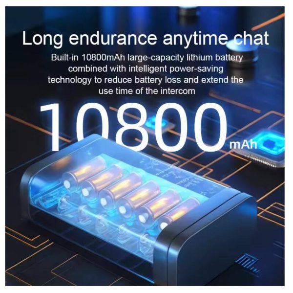 20W High Power Mulit-bands Handheld Analogue Radio Air Band NOAA One-click replication VHF UHF 199CHS 10800 Battery - Image 3