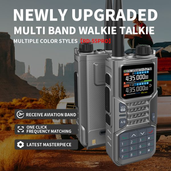 Baofeng RD-55PRO Airband Walkie Talkie Wireless Copy Frequency Type-C NOAA Long Range 640CH Enhanced Ham Two Way Radio - Image 3