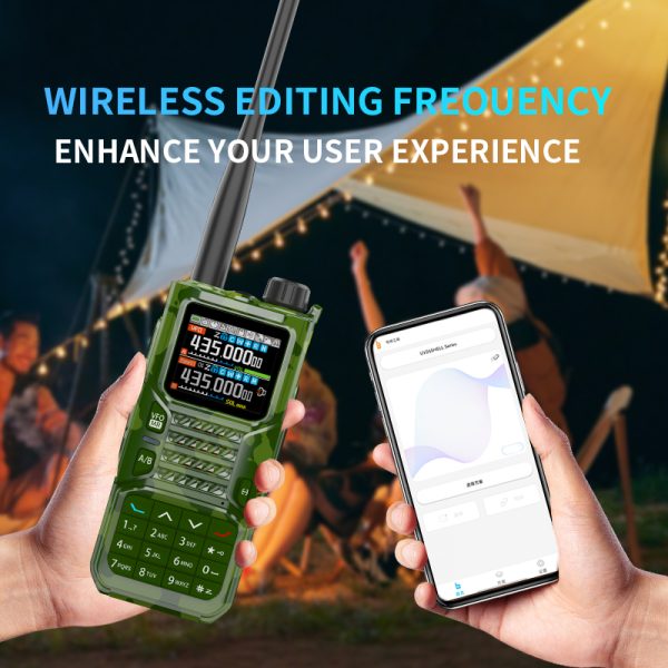 Baofeng RD-55PRO Airband Walkie Talkie Wireless Copy Frequency Type-C NOAA Long Range 640CH Enhanced Ham Two Way Radio - Image 5