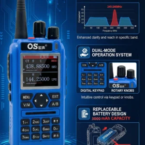 Full Band Long Range Two Way Radio | OS-DMR 8900UV 10W Type-C Noise Reduction Ham Radio