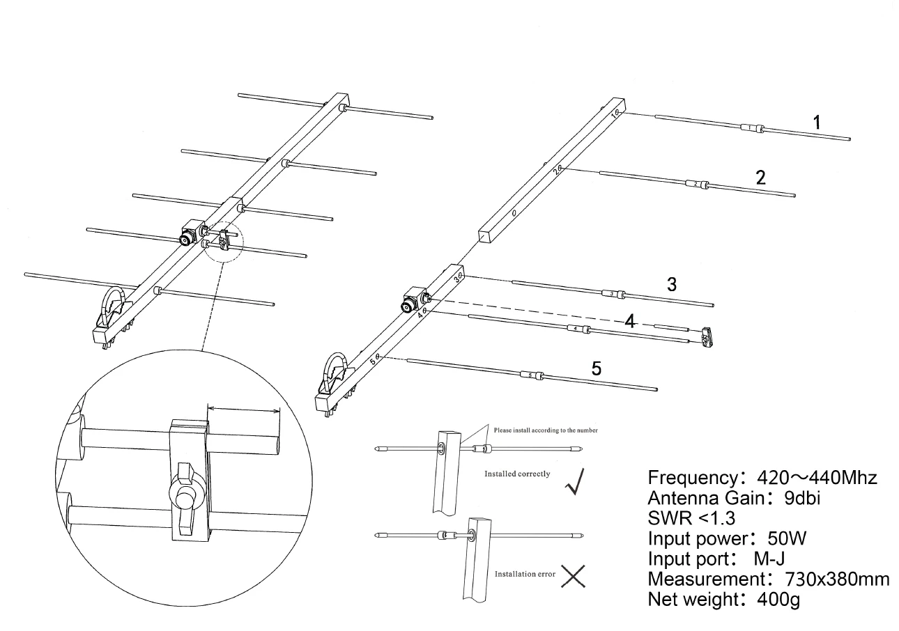 Detachable Portable 5 Elements UHF Yagi High Gain Antenna 420‑450MHz Directional Aerial for HAM Operators - Image 5
