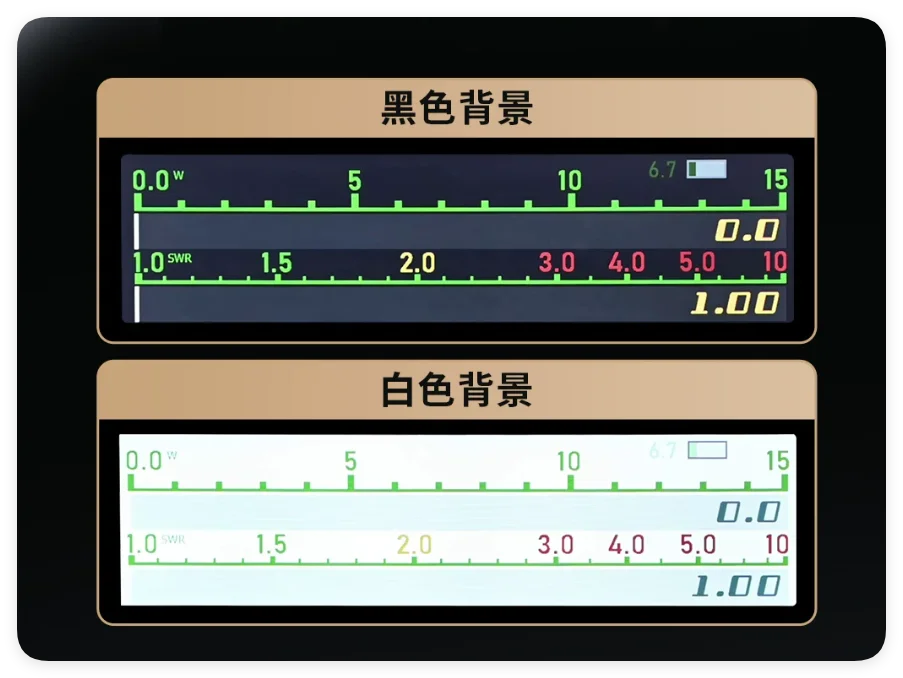 Official MAT-SW600 Digital SWR & Wattmeter 600W 1.8-30MHz HF Shortwave Precision Meter - Free Shipping - Image 3
